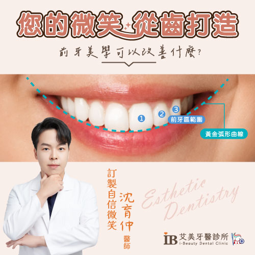 【奧森美學牙科團隊】│最新消息